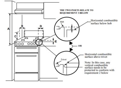 gas stove installation australia